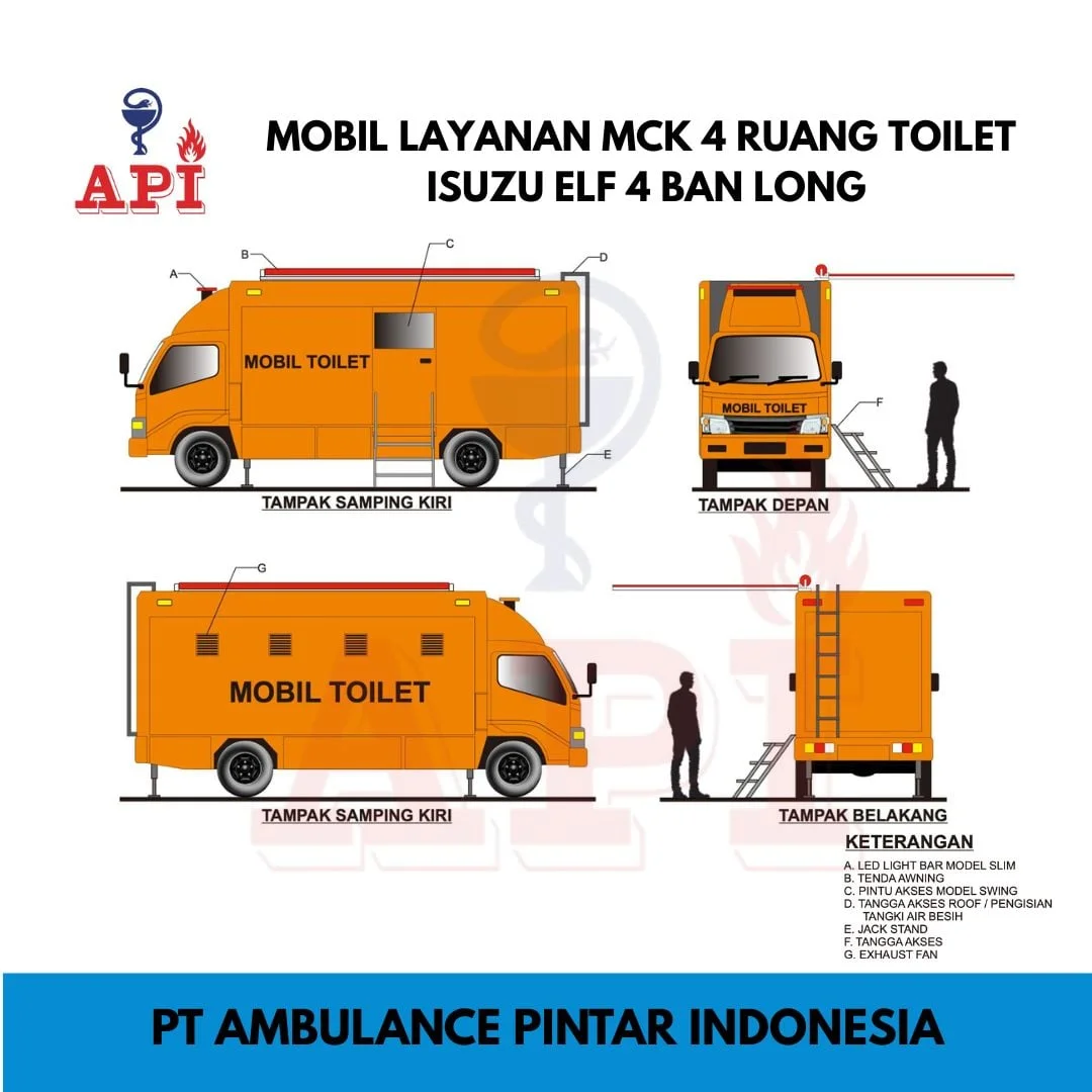 Ambulance selesai produksi